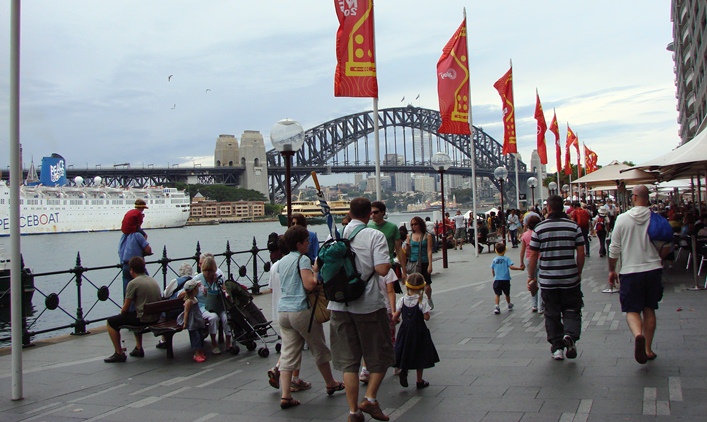 Thành phố Sydney - cầu cảng